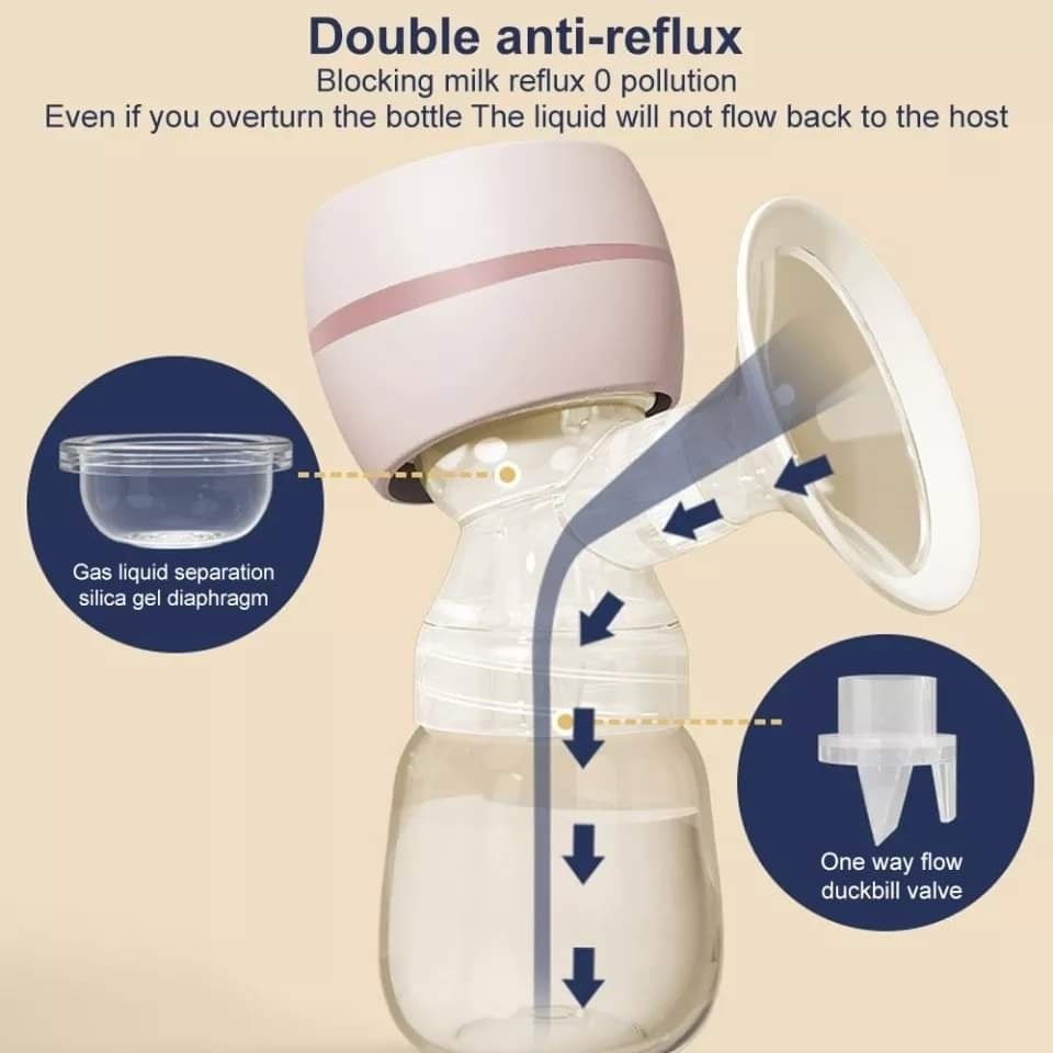 Eléctrico Inalámbrico Usb 180ml Extractor Portátil