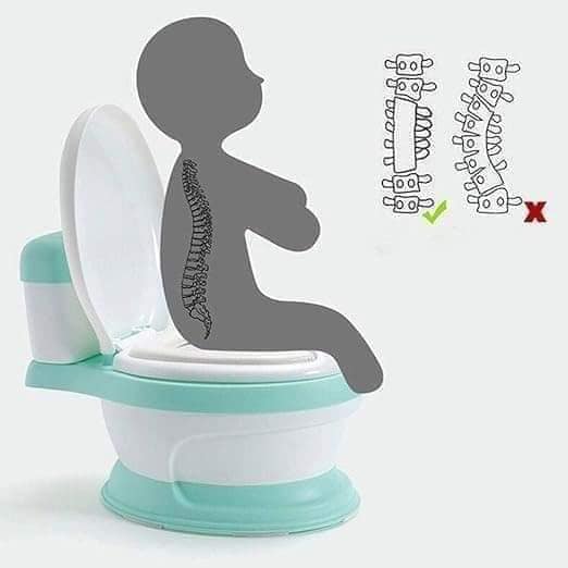 Pelela Baño Entrenamiento Mini Inodoro
