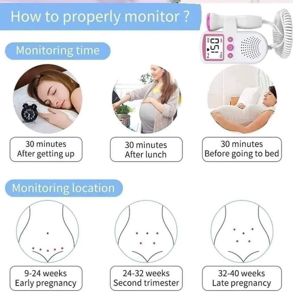 Monitor Doppler-Detector de latido Fetal portátil sin radiación