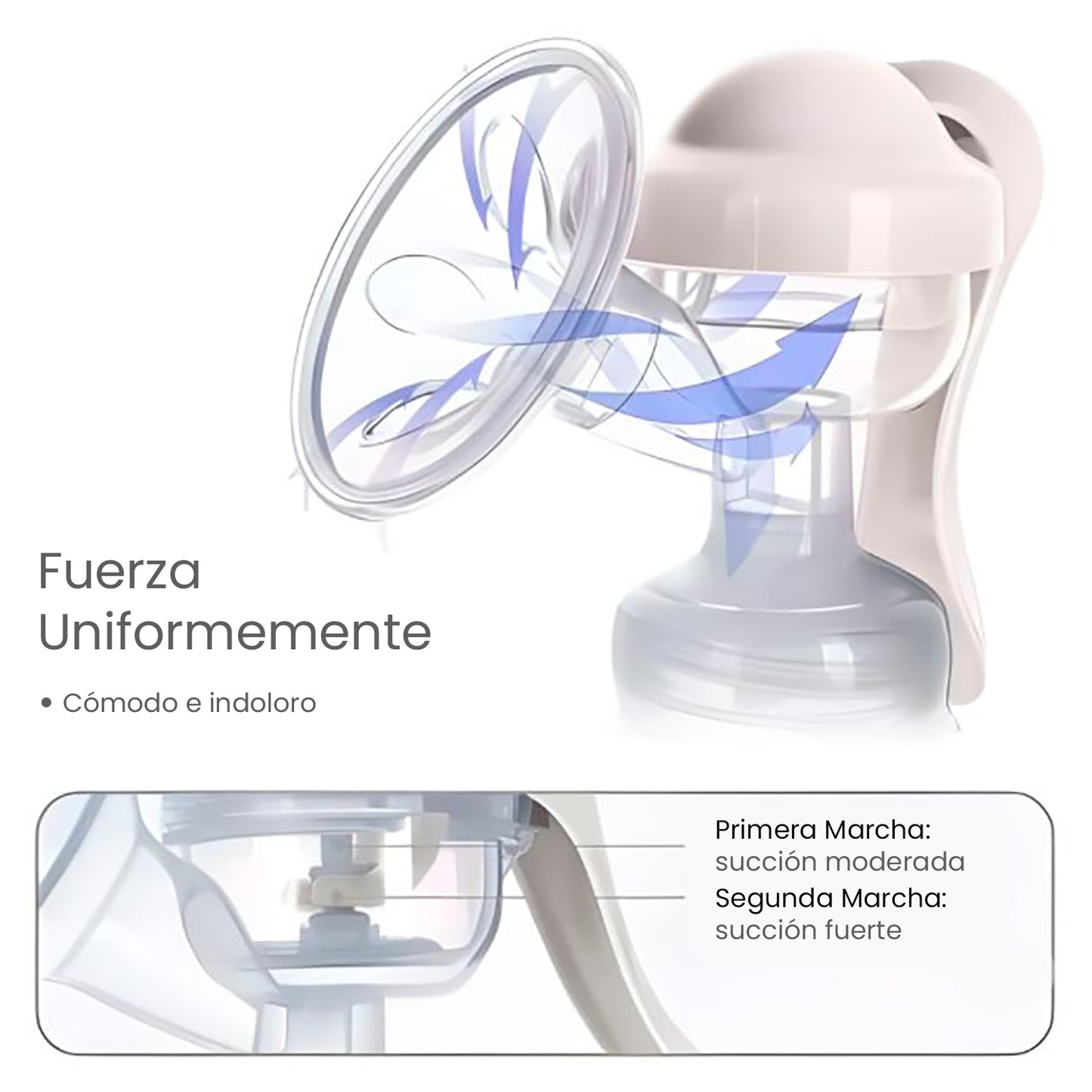 Extractor Leche Manual