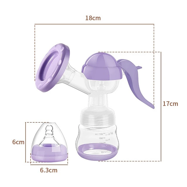 Extractor Leche Manual
