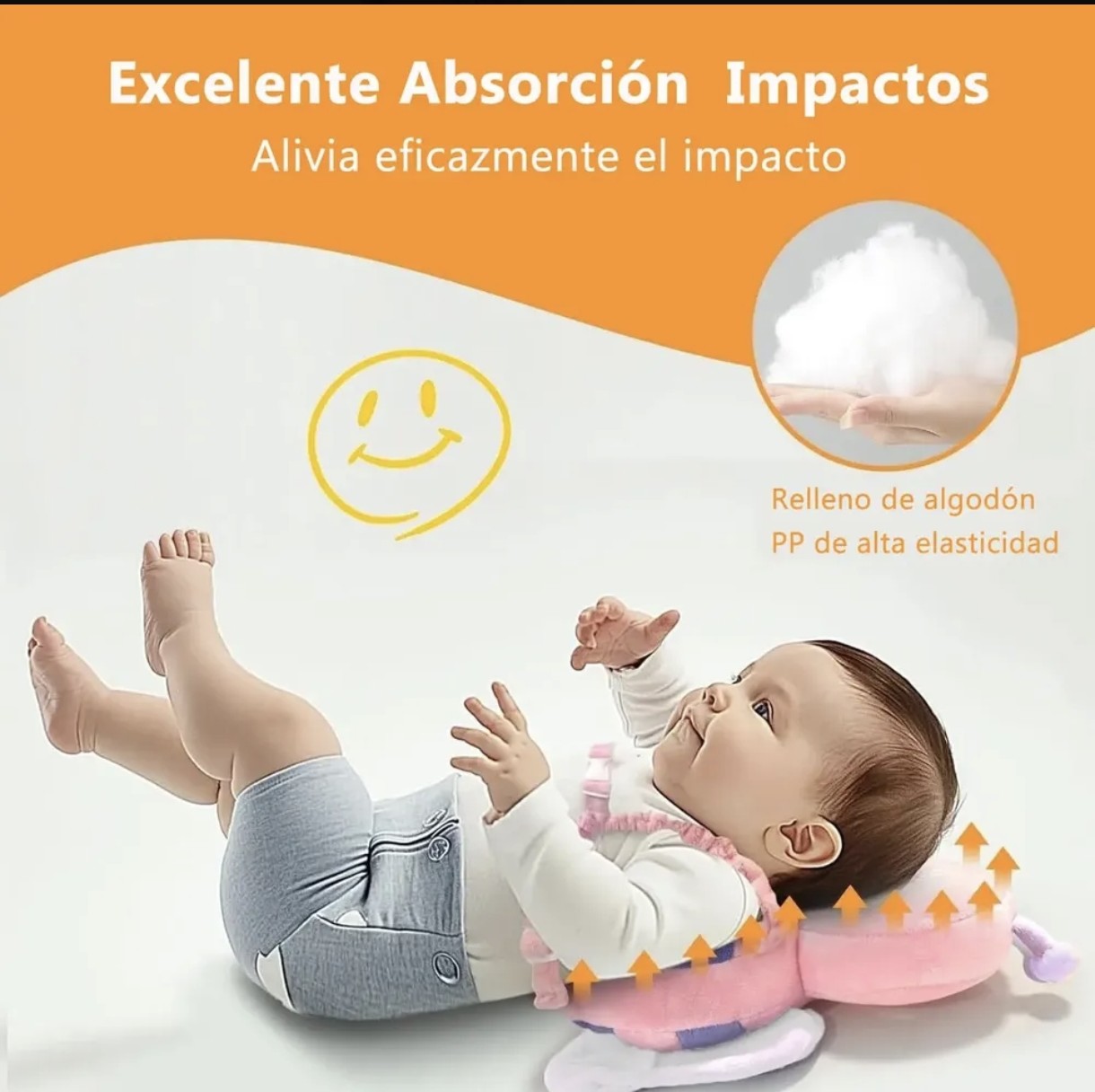 Mochila Antigolpes Bebé Premium – Máxima Protección Cabeza al Gatear y Caminar