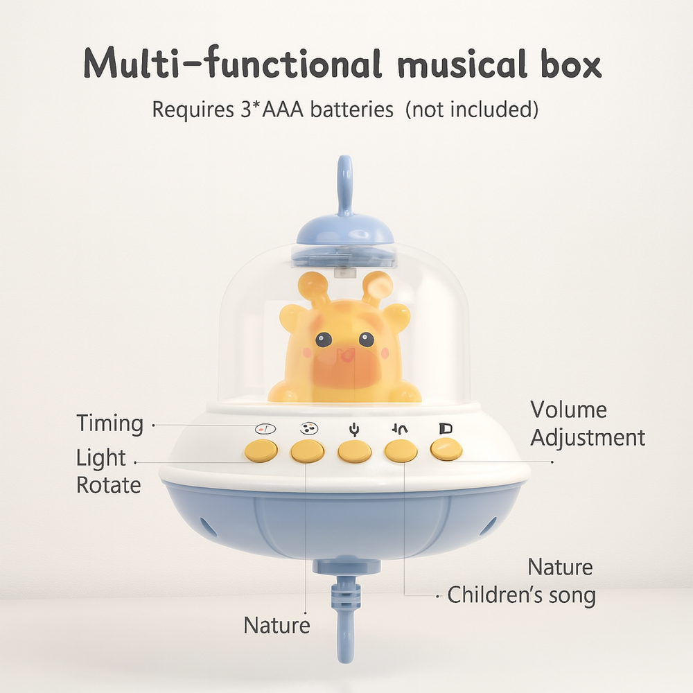 Móvil Cuna Bebé Música Luces Sonajero Giratorio Colgante