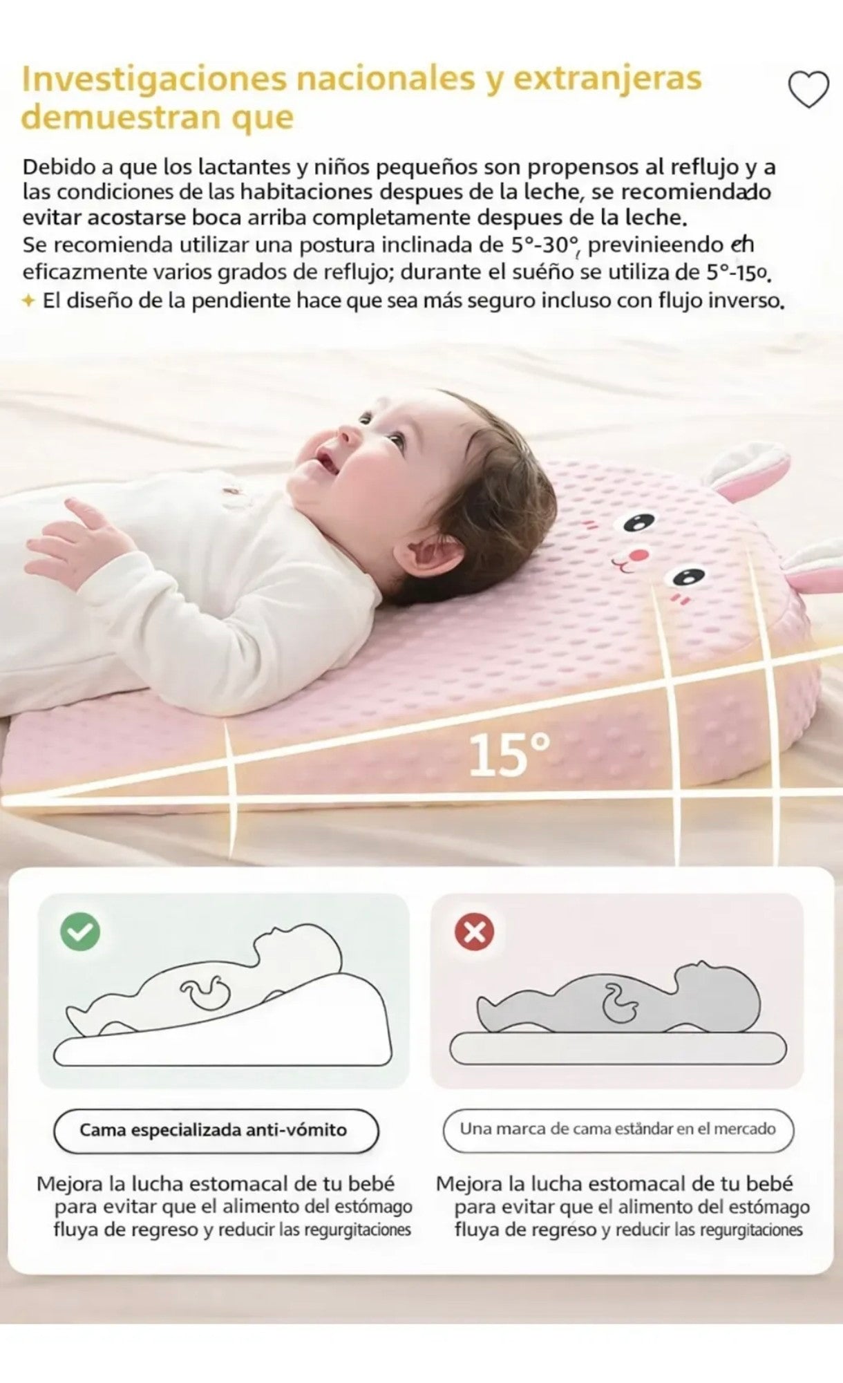 Cojín Almohada AntiReflujo Bebé